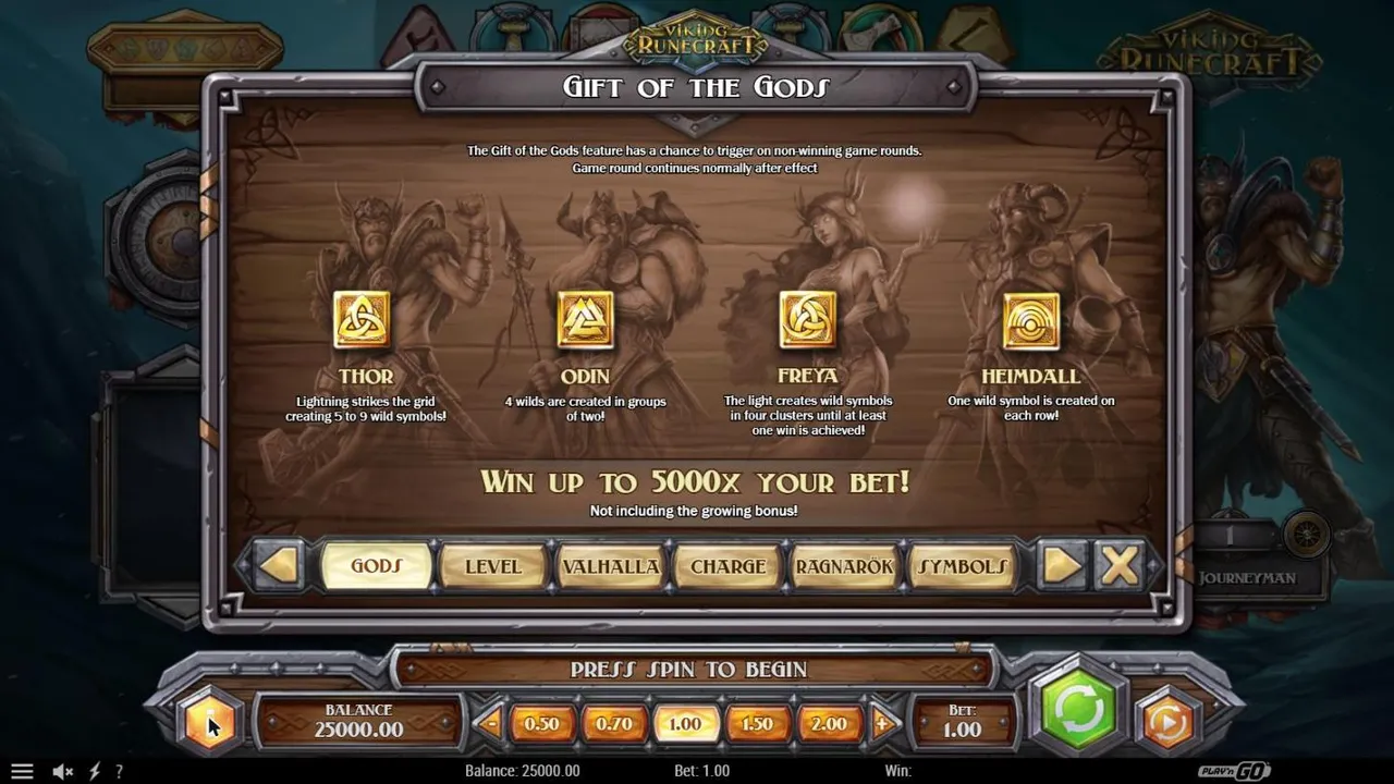 Viking Runecraft Gift of the Gods paytable page: Thor, Odin, Freya and Heimdall with their wilds and Win up to 5000x your bet